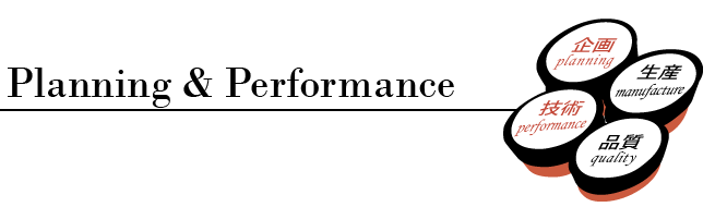 Planning & Performance